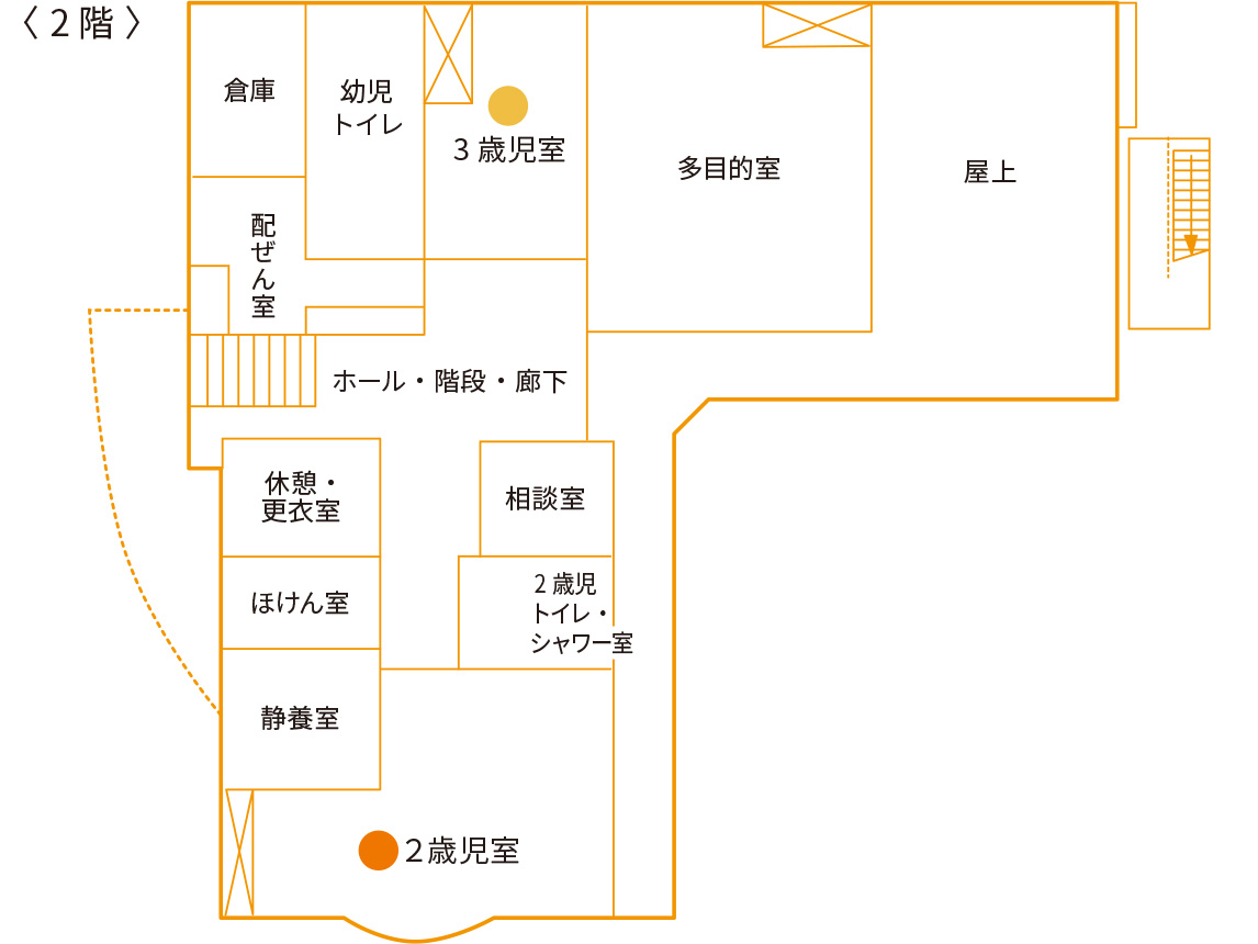 大泉保育園 2階